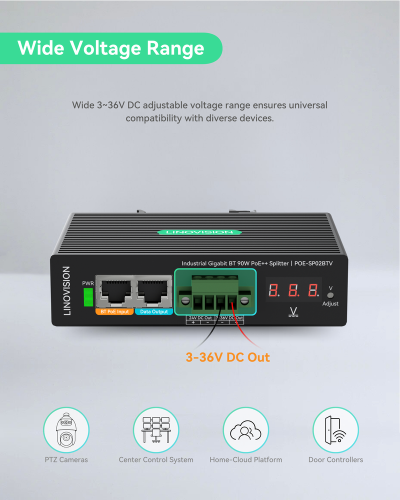 Industrial Gigabit 90W POE++ Splitter with 2 DC outputs, 3~36V adjustable and DC 24V Output, Din Rail Mounting, Power Supply for PTZ Cameras, Access Control Systems, Center Control system