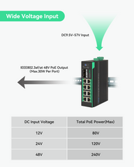 Le commutateur POE industriel à 8 ports Full Gigabit prend en charge l'entrée DC12V ~ DC48V avec amplificateur de tension, budget de puissance POE total IEEE802.3at 240W 