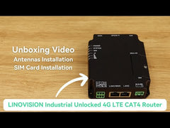 Industrieller Freigeschalteter 4G LTE Router, unterstützt WiFi, Dual SIM Karten, RS485