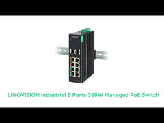 8 Ports 360W Full Gigabit Managed PoE Switch with 4 BT 90W PoE Ports