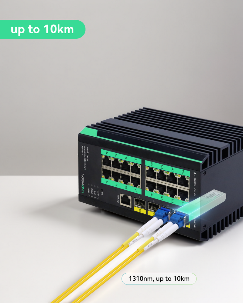 10Gbps BIDI SFP+ Optischer Sender/Empfänger für POE Switch mit 10G SFP Modul