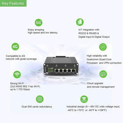 Cellular 5G Modem Router with SIM Card Slot WiFi LTE CAT16