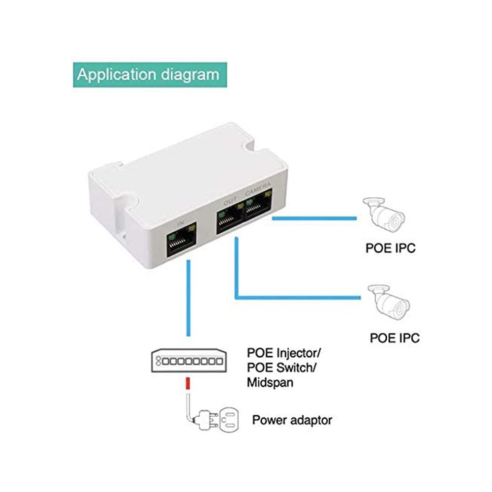 Passive POE Extender with two POE outputs 300ft POE extension max 900f