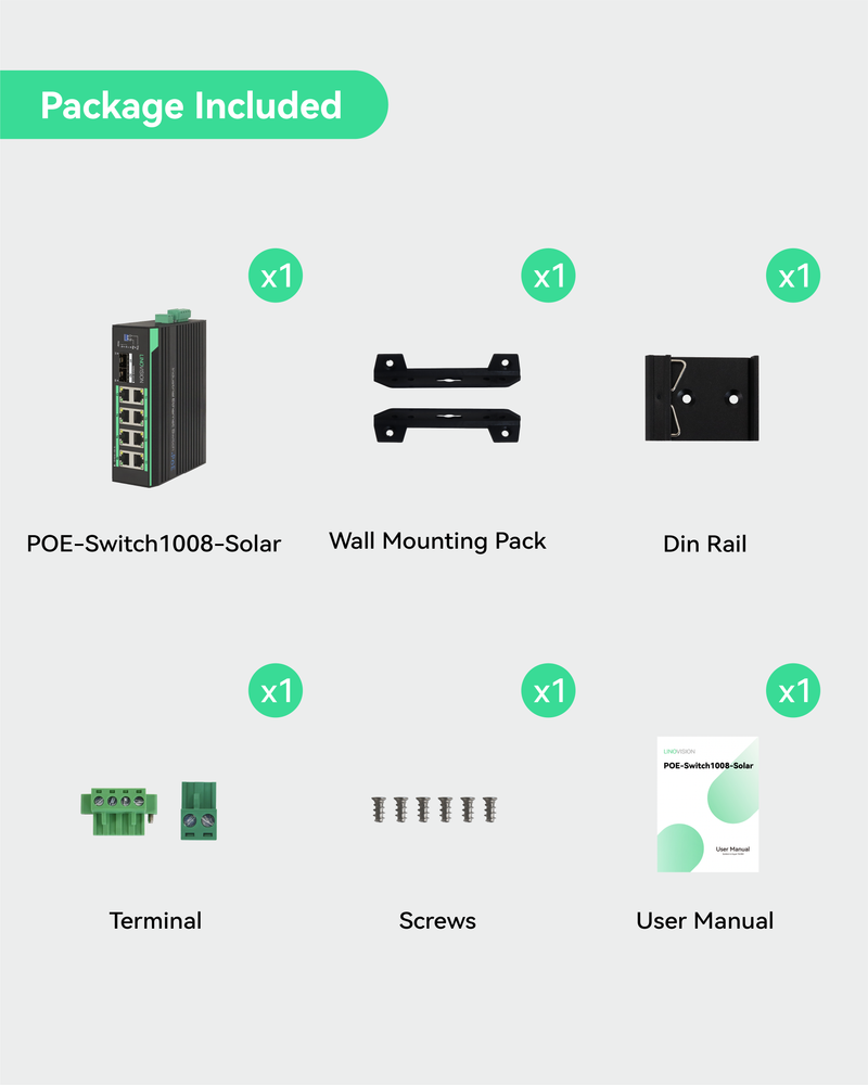 Industrial 8 Ports Full Gigabit PoE Switch supports DC12V~DC48V Power Input