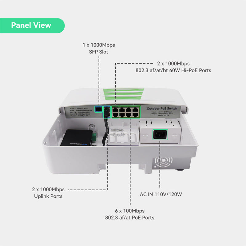 Gigabit 11 Ports Outdoor PoE Switch with 8 PoE Ports and Passive 24V PoE