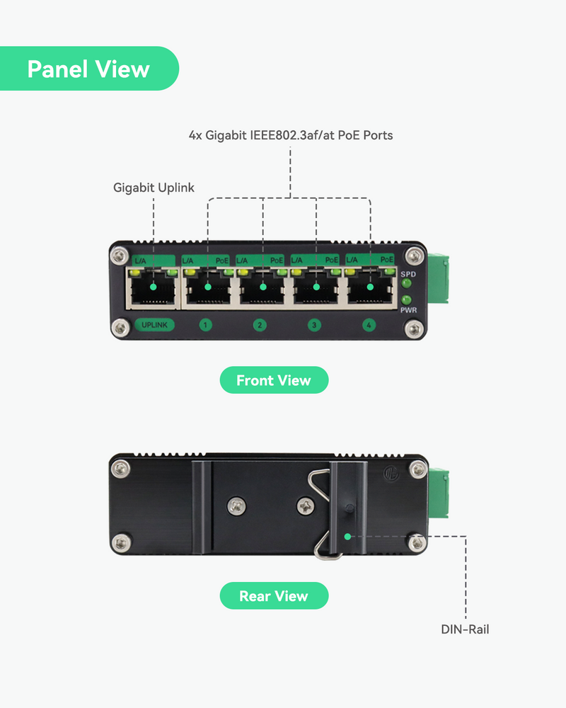 5 Ports Full Gigabit POE Switch supports DC12V~DC48V Power Input